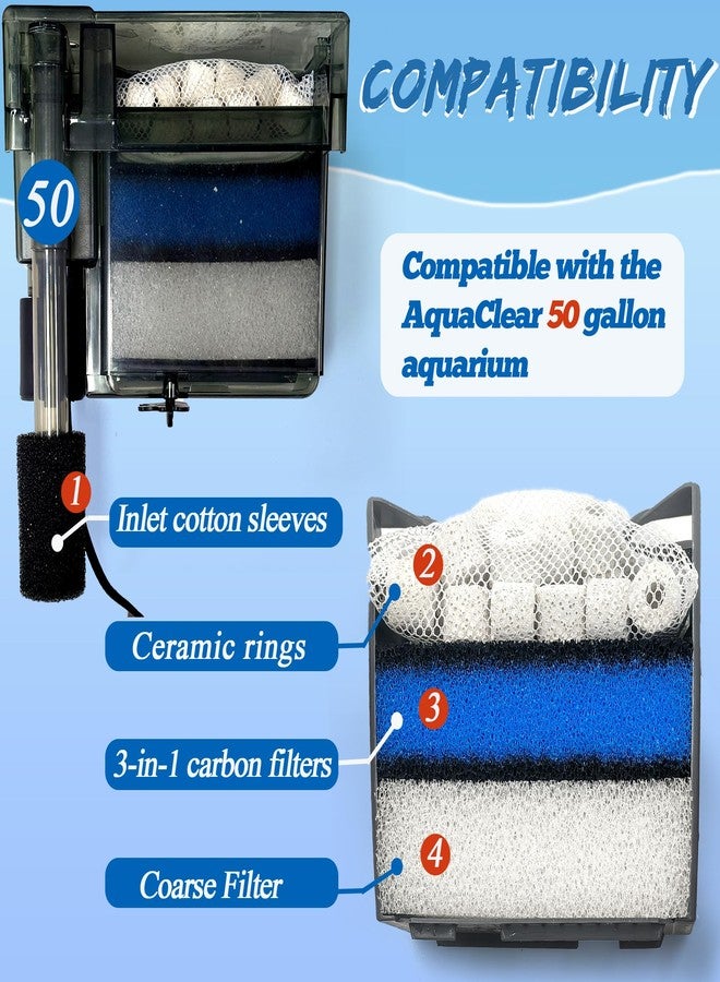 PurifyLogix 2 Sets of Upgraded Three-Stage Filtration Fish Tank Filter for AquaClear 50 Power Filter, 2 Set of Replacement Maintenance Kit for Fish Tank Filter for 20- to 50-Gallon Aquariums - Image 5